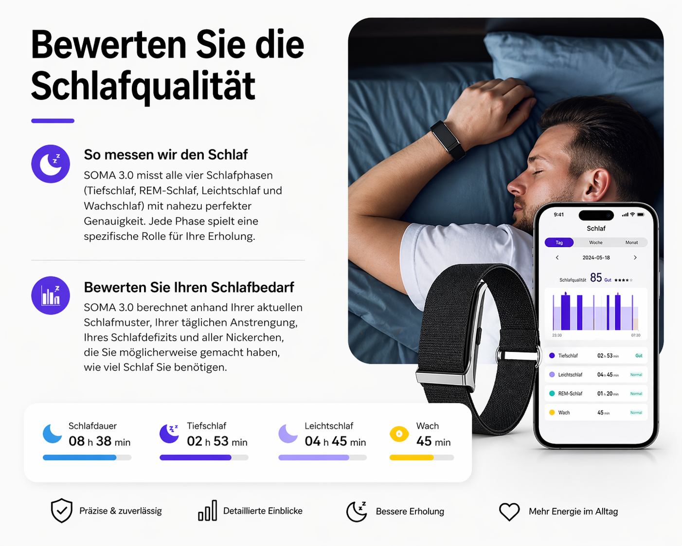 SOMA 3.0 – Smart Activity Tracker