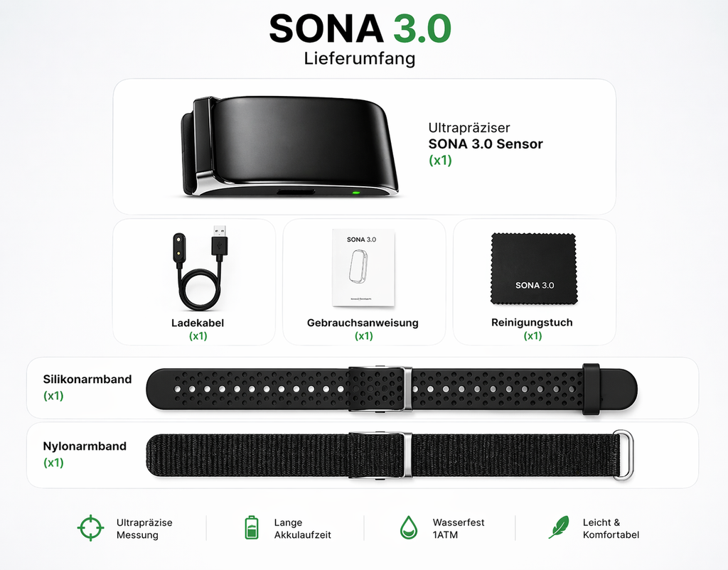 SOMA 3.0 – Smart Activity Tracker